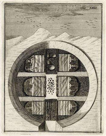 Knud Leem var språklærer i samisk i Trondheim på 1700-tallet, og skrev blant annet Beskrivelse over Finmarkens Lapper. &amp;#160;Hans&amp;#160;beskrivelse av samene var detaljert. Til denne illustrasjonen skrev han blant annet: «Naar en Søe-Lap ligger i sin Hytte eller en Field-Lap i sit Tælt og sover, er hans Underdyne en udbredet Rensdyr-Huud oven paa de Riis-Qviste, som Hyttens eller Tæltets Gulv bestaaer af. Hans Gangklæder ere hans Hovedpude. […] Manden med sin Hustrue, sine Børn og Tienestefolk ligger alle plat ned paa Jorden gandske nøgne, endog i den stærkeste Vinters Kulde». Les mer om&amp;#160; samer i&amp;#160; Norge i tidlig-moderne tid . Foto: Tromsø Museum – Uni­ver­si­tets­mu­seet/ CC BY-NC-ND 3.0