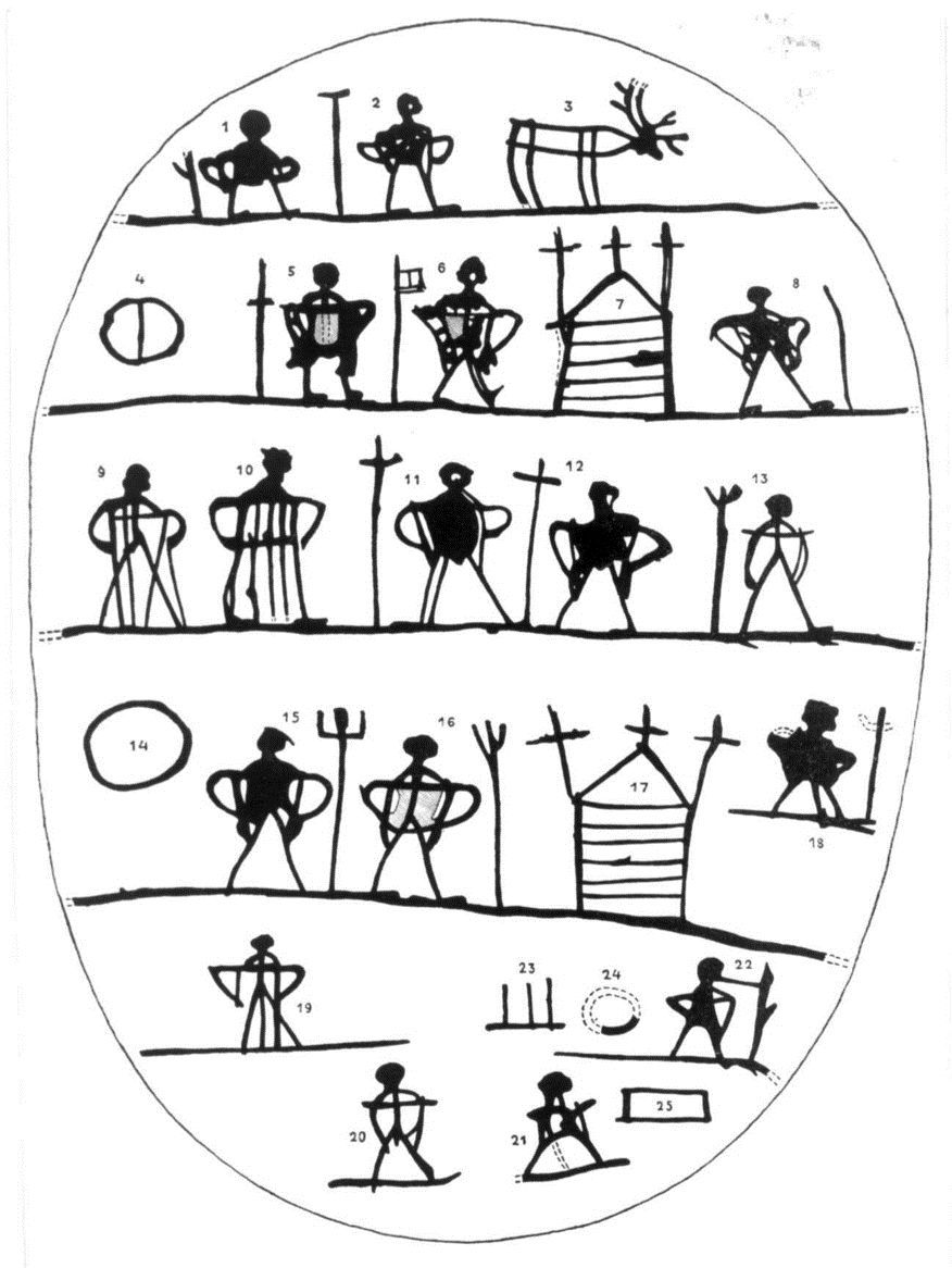 Svartk-kvit-tekning av figurar innanfor ein sirkel. Nokre har menneskefigur andre er av dyr og dei står i fem rader innanfor sirkelen.
