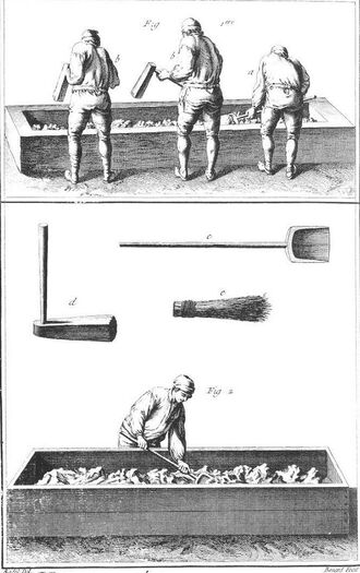 Plansje som viser ulike arbeidsoppgaver og redskaper som inngår i&amp;#160; glassproduksjon . Plansjen er hentet fra Den store franske encyklopedien (1751–1780). Under figur 1 og 2 ser vi stamping og sammenblanding råmateriale. Digitalisering: Michigan Publishing, University of Michigan Library